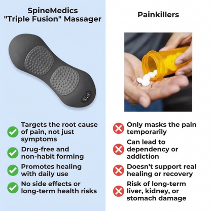 End Your Back Pain & Sciatica Without Surgery in 15 Minutes a Day