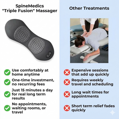 End Your Back Pain & Sciatica Without Surgery in 15 Minutes a Day